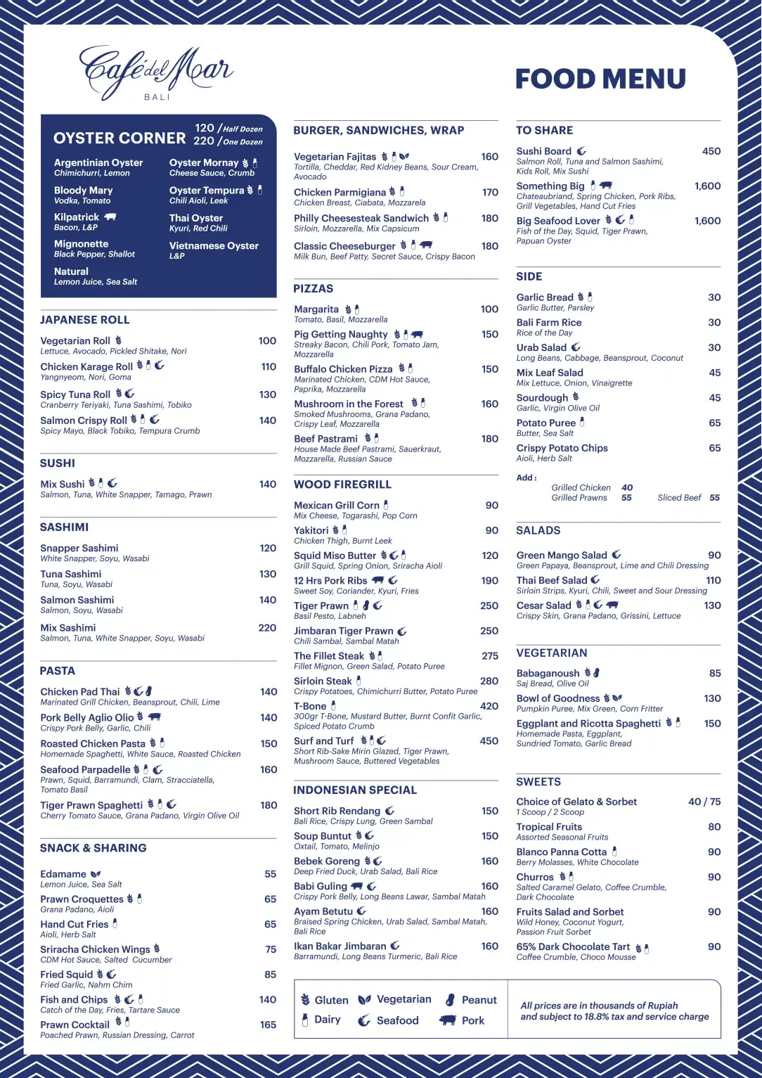 Food Menu